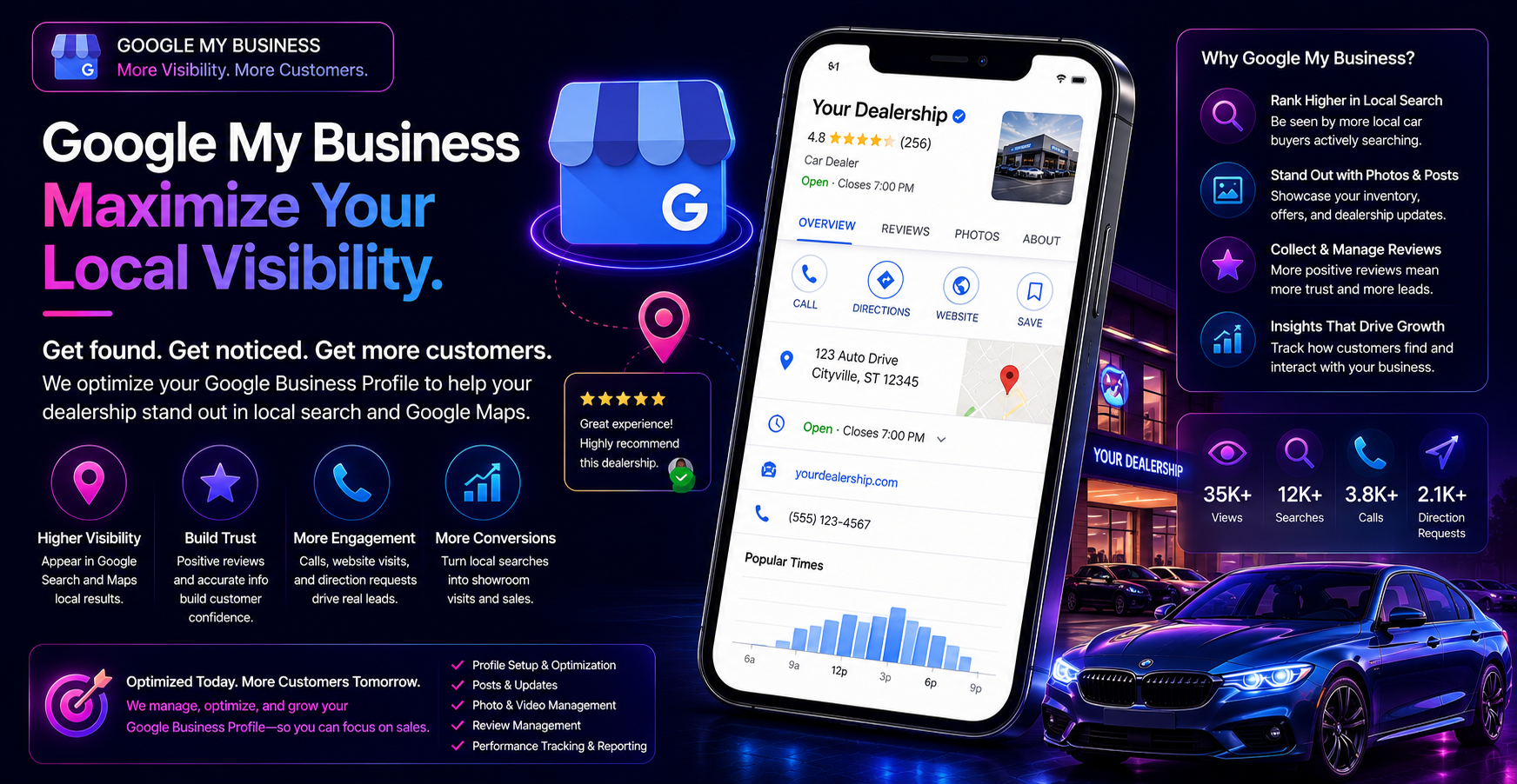 Google My Business Optimization